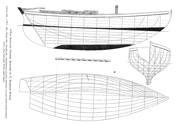 Elevations